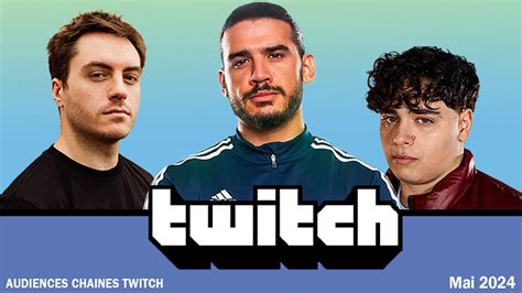 streamer twitch français|Twitch : Top 20 des streamers français les plus。